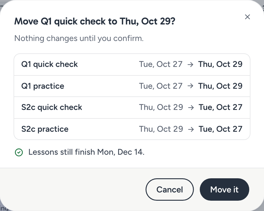 A preview dialog: Move Q1 quick check to Thu, Oct 29? Nothing changes until you confirm. It lists the steps that change days: Q1 quick check and Q1 practice move from Tue, Oct 27 to Thu, Oct 29, and S2c quick check and S2c practice move from Thu, Oct 29 to Tue, Oct 27. Lessons still finish Mon, Dec 14. Buttons: Cancel and Move it.